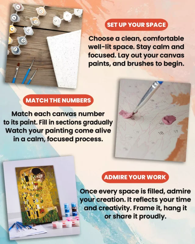 How painting by numbers works